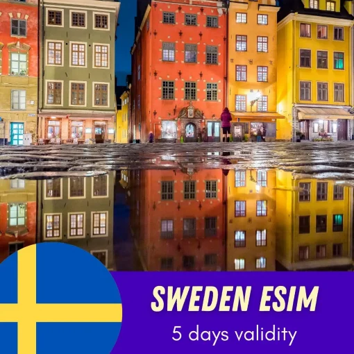 Sweden eSIM 5 Days